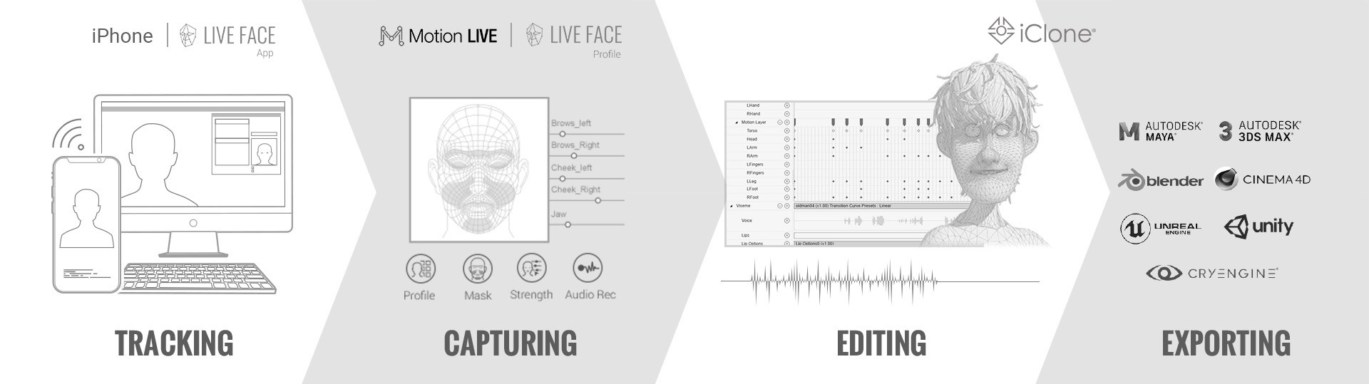 iphone facial mocap tutorial and workflow