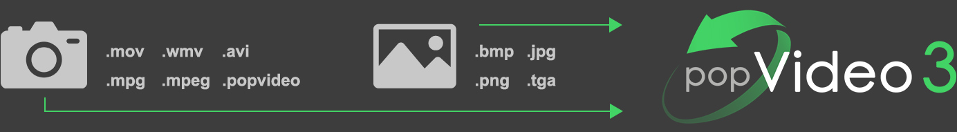 transparent video creator - import formats