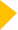 Content Store