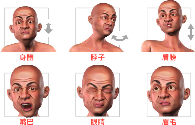 自訂發聲角色之自動動作