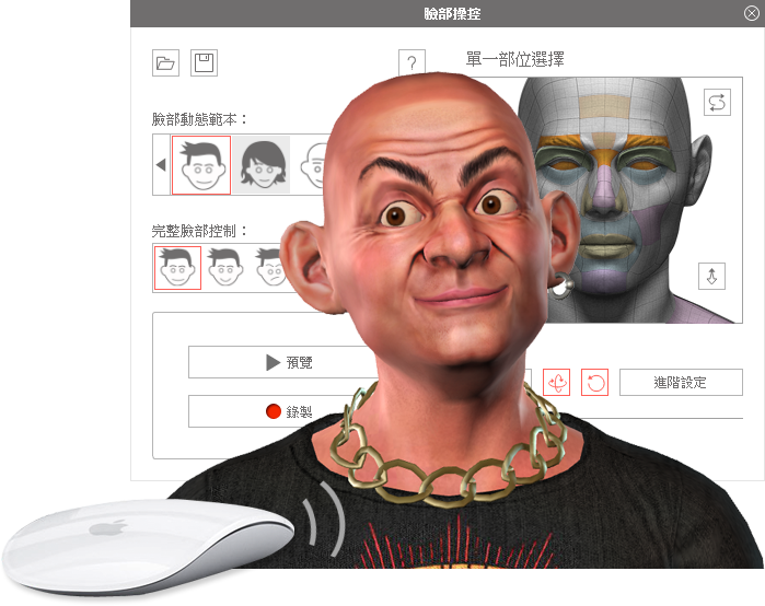 操控臉部動態之滑鼠控制
